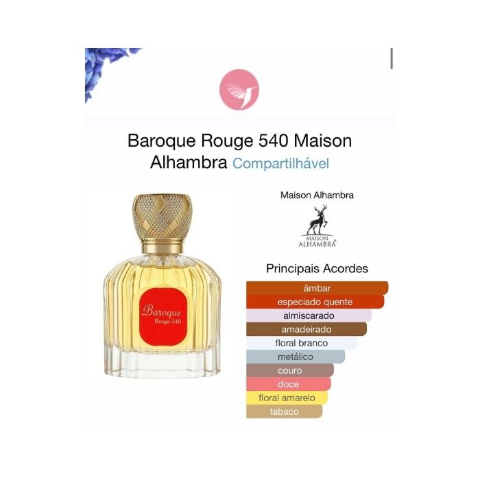 La Rouge Baroque 100 ml – Compartilhável (Ref. Olf. Baccarat) - Imagem 2