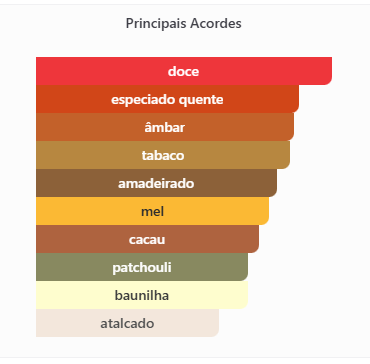 Galactic Men Intense 100 ML - Imagem 3