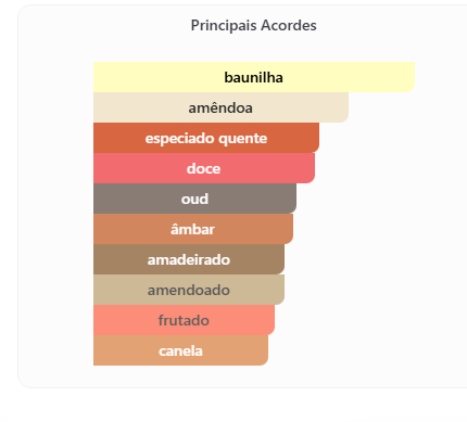 Sehr (Compartilhável) - Imagem 4